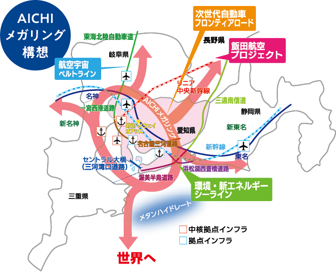 AICHIメガリンク